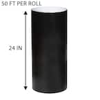 Trim Coil